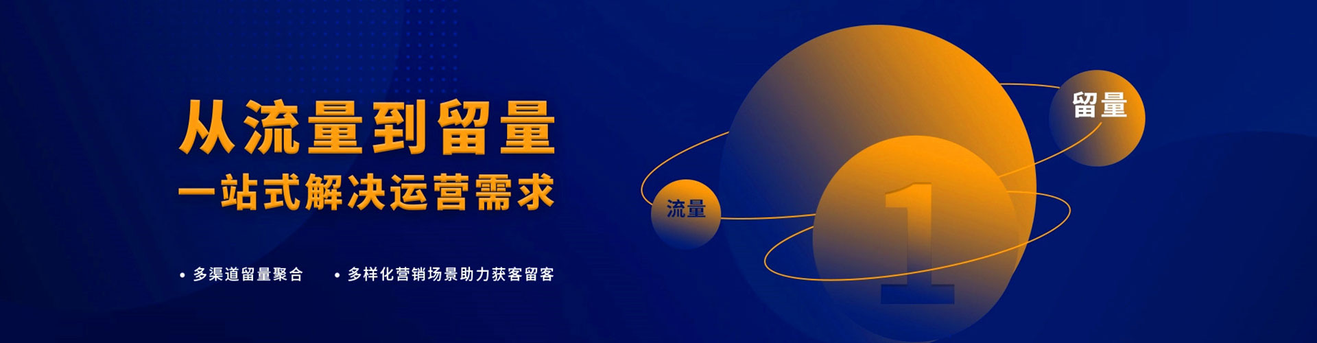 兴城sem广告